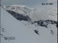 Mount St. Helens: Instrumentation and Dome Growth, April-May 2006