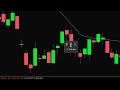 Fastest Ways to Trade Options in ThinkorSwim (Day Trading Layout)