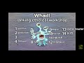 ranking ethereal workshop wave 5