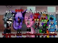 you would be angry too Meme (bonus new ocs and new friends) [lazy video]