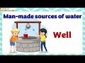 Sources of water | Natural sources of water | Man made sources of water I Source of water for kids
