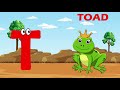 Preschool Learning Videos  | ABC and 123 learning videos for 3 year olds | ABC  Phonics Song