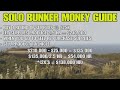 *SOLO* GTA Online Bunker MONEY Guide (Make Millions Easy)