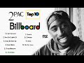 2pac Top 10 Billboard (Greatest Hits) Clean