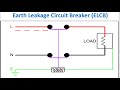 ELCB vs RCCB | Difference between ELCB and RCCB | Animation