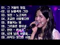 잊지못할 추억의노래 🎶 50대이상이 들으면 정말 좋아할 노래 추천곡 🎶 7080 시대별 애창곡 - 최고의 7080년대 노래 모음