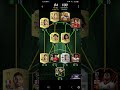 Nilmar Madfut 23 sbc - how to complete #football #madfut #fifa23