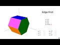 Visualizing 4D Geometry - A Journey Into the 4th Dimension [Part 2]