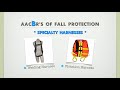 Fall Protection Training - Basics