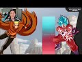 GOKU VS NARUTO TRANSFORMACIONES NIVEL DE PODER - REACCION THEKALO