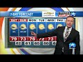 WAVY Weather Weekend Update | May 20, 2023