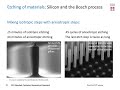 Dry Etch TPT Lecture - 3b The Bosch process