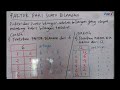 Matematika Kelas 4. KD 3.4. Menentukan Faktor Suatu Bilangan.