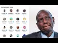 EXPOSED : How Ruto PAID Twitter influencers to dump the Gen Z Protests |Plug Tv Kenya