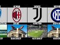 Comparison : List of Italian League Clubs 2024/2025