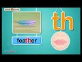 Voiced Digraph /th/ Sound - Fast Phonics - Learn to Read with TurtleDiary.com - Science of Reading