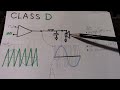 Class D audio amplifiers - How they work