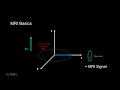 Introduction to MRI: Basics 1 - How we get Signal