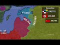 The German-Soviet Invasion of the Baltics