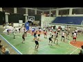 Basketball training drills 2