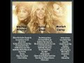 Celine Dion, Whitney Houston, Mariah Carey Greatest Hits || 2023