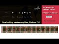 Killer Melodic Rock Backing Track in B Minor