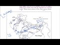 NCERT 6th Class History Our Pasts I Chapter 1 (In Hindi) - What, Where, How & When ? (UPSC + SCHOOL)