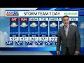 June 21st CBS 42 News at 4 pm Weather Update