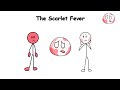 Every Major Epidemic Explained in 15 Minutes