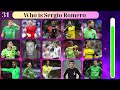 Find your excellent goalkeepers - How many goalkeepers can you guess