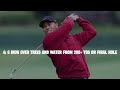 Tiger Woods Top 20 Shots/Moments