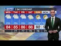 Rounds of heavy rain, flood watch for SWFL Wednesday