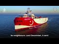 What’s behind rising tensions in Eastern Mediterranean? | Project Force