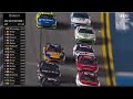 Analyzing The 2024 Daytona Duels