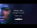 Labrinth – When I R.I.P (Official Audio) | Euphoria (Original Score from the HBO Series)