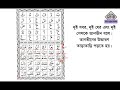Noorani qaida | EP 9 | কুরআন শিক্ষা কোর্স | Arabic language | Bangla Quran Shikkha | Elam Seba