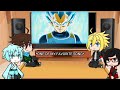 Team konohamaru react to Old generation Anime PART (2/5)