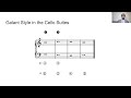 Galant Schemata and the Galant Style in J. S. Bach's Six Cello Suites