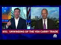 FedWatch Founder Ben Emons talks the Japanese Yen carry trade