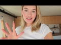 Sunday Reset | How to set yourself up for a productive week | Sanne Vloet