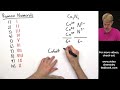 Naming Ionic Compounds with Transition Metals Practice Problems