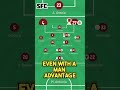 POST MATCH ANALYSIS WEST HAM 3 : 1 CHELSEA