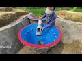 Build mini hydroelectric power plant with one powerful generators