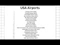 Aerofly Fs Global- Airports that are Unlocked (With Gates) In United States 🇺🇸