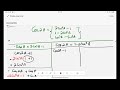 LESSON 30| TRIGONOMETRY| COMPOUND, DOUBLE and HALF ANGLE IDENTITIES.