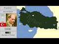 The History of Turkey : Every Year