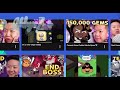 Cookie run videos on YouTube kids?￼[]-AhlynZ-