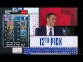 2022 NBA Draft Lottery presented by State Farm