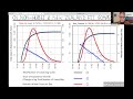 ☕ Coffee with EMBL #4: COVID-19 Insights: Data Analysis, Vaccine Development, and Global Response