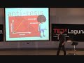 TEDxLaguna - Cristobal Cobo - Aprendizaje invisible: ¿Cómo aprender a pesar de la escuela?